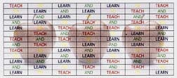 Teach and Learn, 1997