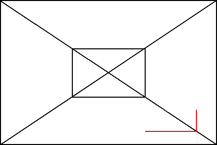 The red lines show the bottom and side of the bed.