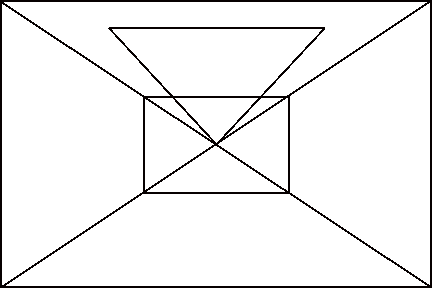 Where are the orthogonals?