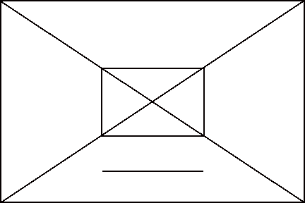 Where is the line that shows the start of the table?