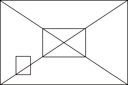 The rectangle on the left shows the side of the TV.